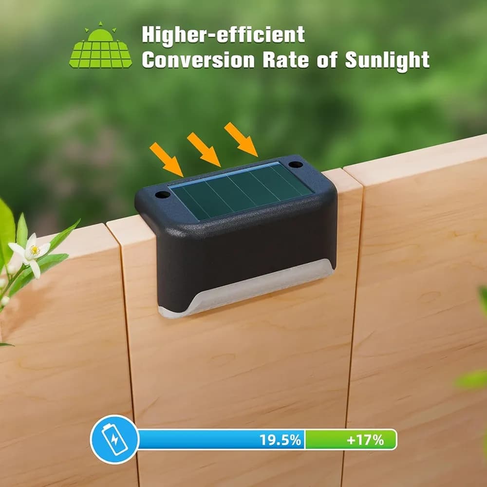 Waterproof Solar Deck fence Lights - (Pack of 2)